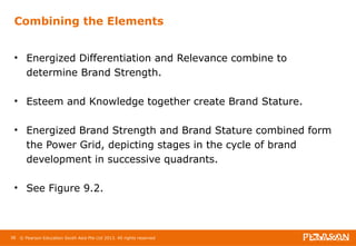 Combining the Elements 
• Energized Differentiation and Relevance combine to 
determine Brand Strength. 
• Esteem and Knowledge together create Brand Stature. 
• Energized Brand Strength and Brand Stature combined form 
the Power Grid, depicting stages in the cycle of brand 
development in successive quadrants. 
• See Figure 9.2. 
38 © Pearson Education South Asia Pte Ltd 2013. All rights reserved 
 