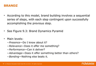 BRANDZ 
• According to this model, brand building involves a sequential 
series of steps, with each step contingent upon successfully 
accomplishing the previous step. 
• See Figure 9.3: Brand Dynamics Pyramid 
• Main levels: 
– Presence—Do I know about it? 
– Relevance—Does it offer me something? 
– Performance—Can it deliver? 
– Advantage—Does it offer something better than others? 
– Bonding—Nothing else beats it. 
40 © Pearson Education South Asia Pte Ltd 2013. All rights reserved 
 