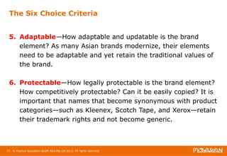 The Six Choice Criteria 
5. Adaptable—How adaptable and updatable is the brand 
element? As many Asian brands modernize, their elements 
need to be adaptable and yet retain the traditional values of 
the brand. 
6. Protectable—How legally protectable is the brand element? 
How competitively protectable? Can it be easily copied? It is 
important that names that become synonymous with product 
categories—such as Kleenex, Scotch Tape, and Xerox—retain 
their trademark rights and not become generic. 
55 © Pearson Education South Asia Pte Ltd 2013. All rights reserved 
 