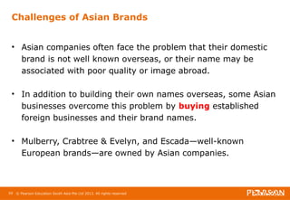 Challenges of Asian Brands 
• Asian companies often face the problem that their domestic 
brand is not well known overseas, or their name may be 
associated with poor quality or image abroad. 
• In addition to building their own names overseas, some Asian 
businesses overcome this problem by buying established 
foreign businesses and their brand names. 
• Mulberry, Crabtree & Evelyn, and Escada—well-known 
European brands—are owned by Asian companies. 
59 © Pearson Education South Asia Pte Ltd 2013. All rights reserved 
 