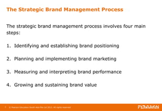 The Strategic Brand Management Process 
The strategic brand management process involves four main 
steps: 
1. Identifying and establishing brand positioning 
2. Planning and implementing brand marketing 
3. Measuring and interpreting brand performance 
4. Growing and sustaining brand value 
7 © Pearson Education South Asia Pte Ltd 2013. All rights reserved 
 