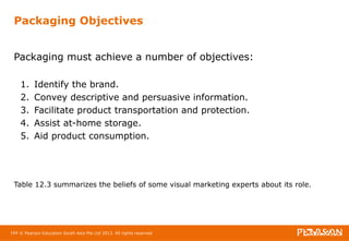 Packaging Objectives 
Packaging must achieve a number of objectives: 
1. Identify the brand. 
2. Convey descriptive and persuasive information. 
3. Facilitate product transportation and protection. 
4. Assist at-home storage. 
5. Aid product consumption. 
Table 12.3 summarizes the beliefs of some visual marketing experts about its role. 
104 © Pearson Education South Asia Pte Ltd 2013. All rights reserved 
 