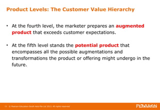 Product Levels: The Customer Value Hierarchy 
• At the fourth level, the marketer prepares an augmented 
product that exceeds customer expectations. 
• At the fifth level stands the potential product that 
encompasses all the possible augmentations and 
transformations the product or offering might undergo in the 
future. 
11 © Pearson Education South Asia Pte Ltd 2013. All rights reserved 
 