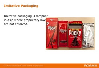 Imitative Packaging 
Imitative packaging is rampant 
in Asia where proprietary laws 
are not enforced. 
112 © Pearson Education South Asia Pte Ltd 2013. All rights reserved 
 