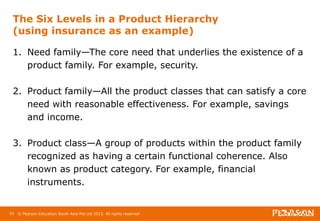 The Six Levels in a Product Hierarchy 
(using insurance as an example) 
1. Need family—The core need that underlies the existence of a 
product family. For example, security. 
2. Product family—All the product classes that can satisfy a core 
need with reasonable effectiveness. For example, savings 
and income. 
3. Product class—A group of products within the product family 
recognized as having a certain functional coherence. Also 
known as product category. For example, financial 
instruments. 
53 © Pearson Education South Asia Pte Ltd 2013. All rights reserved 
 