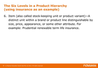 The Six Levels in a Product Hierarchy 
(using insurance as an example) 
6. Item (also called stock-keeping unit or product variant)—A 
distinct unit within a brand or product line distinguishable by 
size, price, appearance, or some other attribute. For 
example: Prudential renewable term life insurance. 
55 © Pearson Education South Asia Pte Ltd 2013. All rights reserved 
 