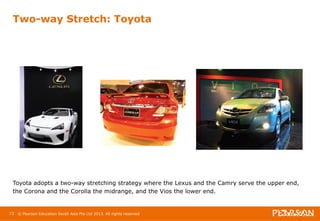Two-way Stretch: Toyota 
Toyota adopts a two-way stretching strategy where the Lexus and the Camry serve the upper end, 
the Corona and the Corolla the midrange, and the Vios the lower end. 
73 © Pearson Education South Asia Pte Ltd 2013. All rights reserved 
 