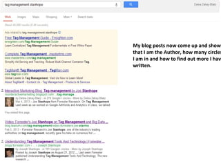 My blog posts now come up and show
that I am the Author, how many circles
I am in and how to find out more I have
written.
 