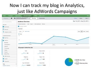 Now I can track my blog in Analytics,
just like AdWords Campaigns
 
