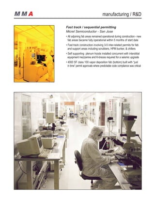 MMA.Architects | PDF