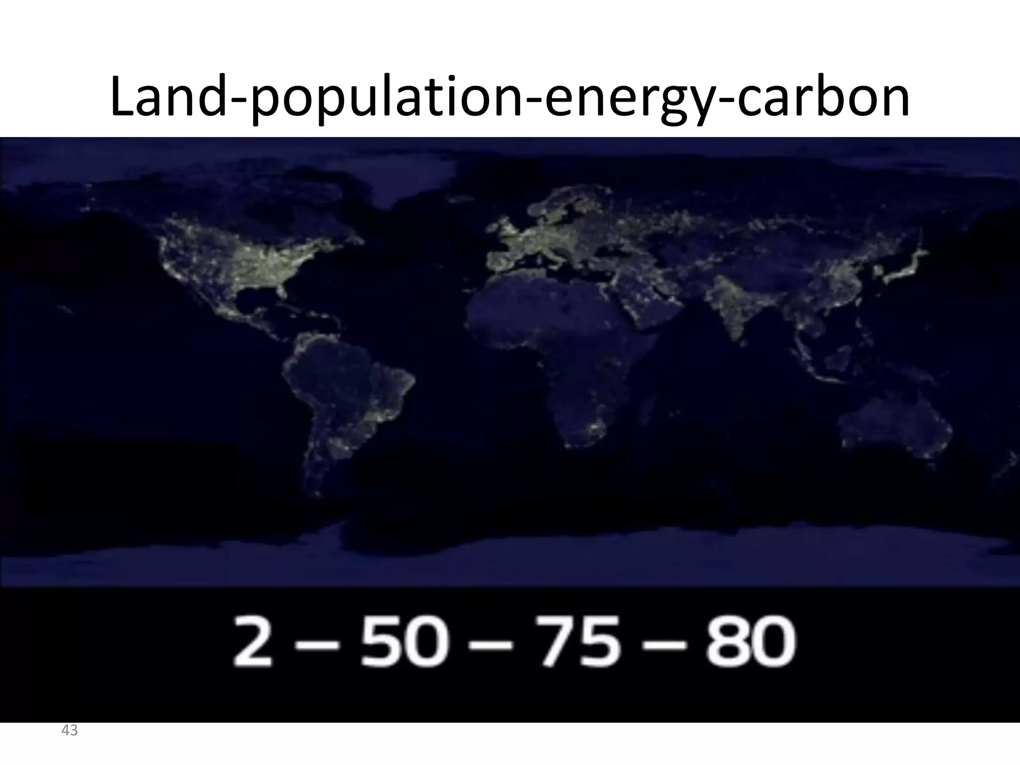 43
Land-population-energy-carbon
Carlo Ratti:
Senseable Cities
 