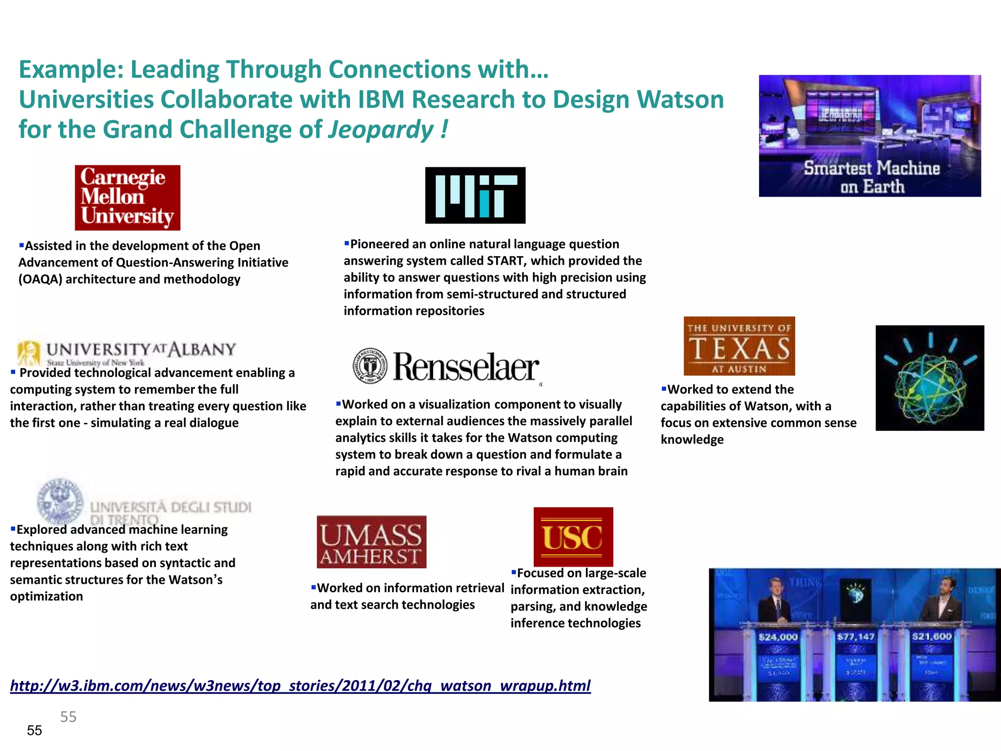 55
55
Example: Leading Through Connections with…
Universities Collaborate with IBM Research to Design Watson
for the Grand Challenge of Jeopardy !
Assisted in the development of the Open
Advancement of Question-Answering Initiative
(OAQA) architecture and methodology
Pioneered an online natural language question
answering system called START, which provided the
ability to answer questions with high precision using
information from semi-structured and structured
information repositories
Worked to extend the
capabilities of Watson, with a
focus on extensive common sense
knowledge
Focused on large-scale
information extraction,
parsing, and knowledge
inference technologies
Worked on a visualization component to visually
explain to external audiences the massively parallel
analytics skills it takes for the Watson computing
system to break down a question and formulate a
rapid and accurate response to rival a human brain
 Provided technological advancement enabling a
computing system to remember the full
interaction, rather than treating every question like
the first one - simulating a real dialogue
Explored advanced machine learning
techniques along with rich text
representations based on syntactic and
semantic structures for the Watson’s
optimization
Worked on information retrieval
and text search technologies
http://w3.ibm.com/news/w3news/top_stories/2011/02/chq_watson_wrapup.html
 