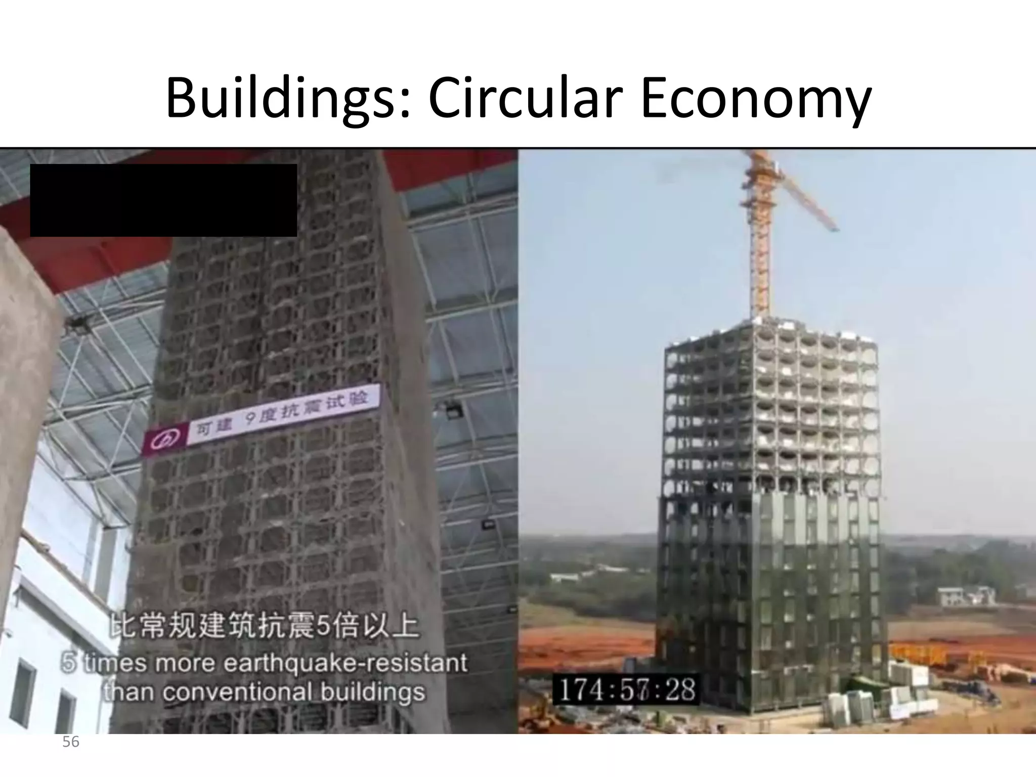 56
Buildings: Circular Economy
China Broad Group:
30 Stories in 15 Days
 