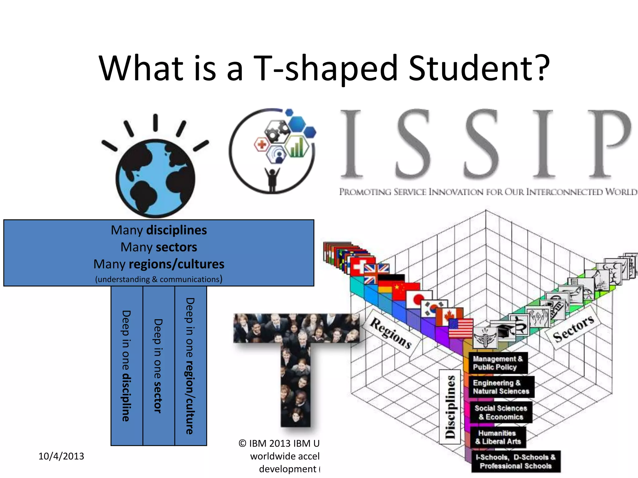 What is a T-shaped Student?
10/4/2013
© IBM 2013 IBM University Programs
worldwide accelerating regional
development (IBM UPward)
63
Many disciplines
Many sectors
Many regions/cultures
(understanding & communications)
Deepinonesector
Deepinoneregion/culture
Deepinonediscipline
 