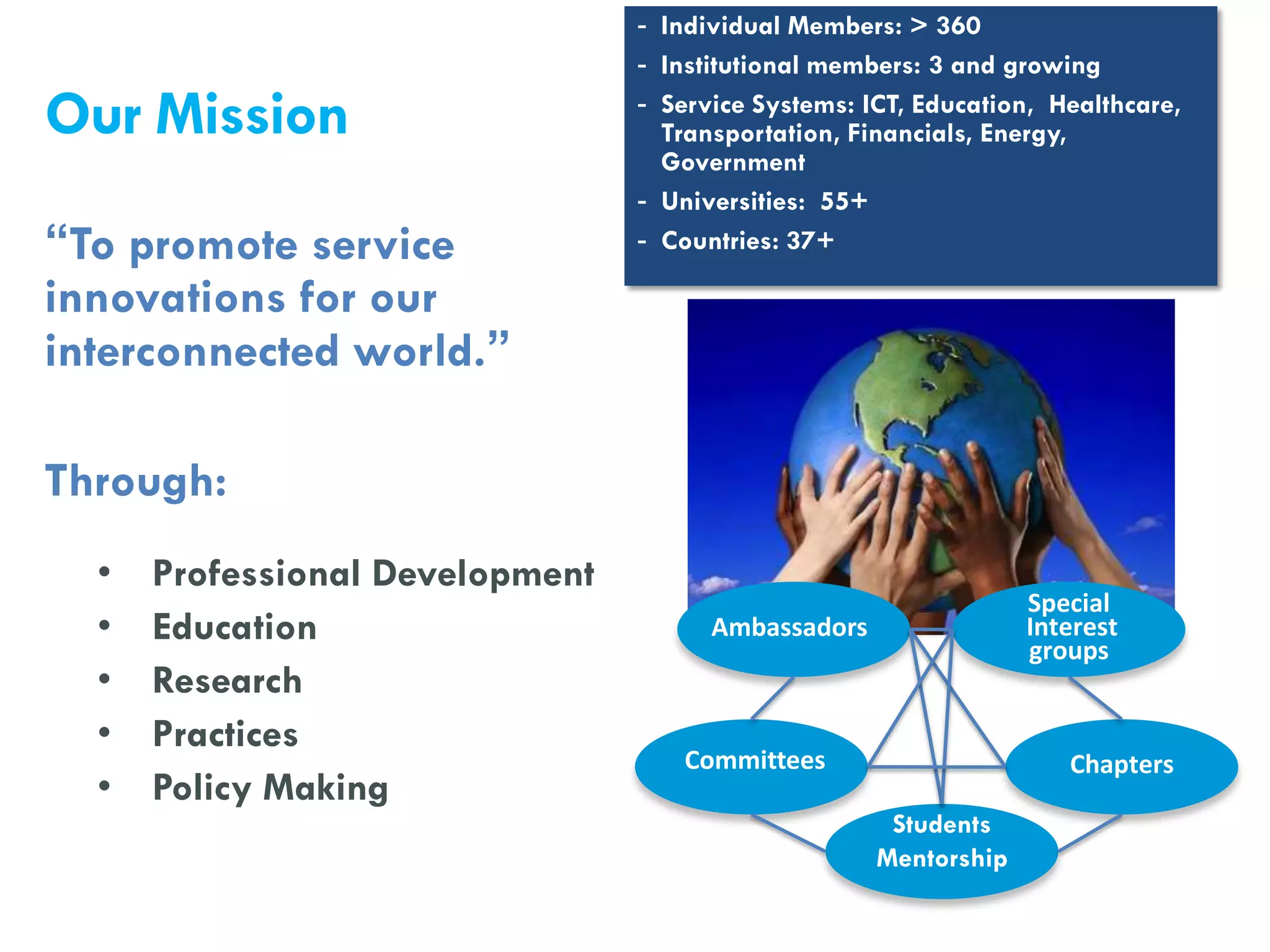 • Professional Development
• Education
• Research
• Practices
• Policy Making
“To promote service
innovations for our
interconnected world.”
Through:
Special
Interest
groups
Committees Chapters
Students
Mentorship
Our Mission
Ambassadors
- Individual Members: > 360
- Institutional members: 3 and growing
- Service Systems: ICT, Education, Healthcare,
Transportation, Financials, Energy,
Government
- Universities: 55+
- Countries: 37+
 