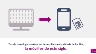 16
Toda	la	tecnología	desktop	fue	desarrollada	en	la	década	de	los	90’s,
la	móvil	es	de	este	siglo.
 