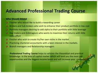 Advanced Professional Trading Course
Who Should Attend
  Fresher who would like to build a rewarding career
  Brokers and Sub brokers who wish to enhance their product portfolio in low cost
  Portfolio managers desiring to add alpha to their portfolio with little leverage
  Day traders and Arbitrageurs who wants to maximize their returns with little
  extra effort
  Fresher who wish to create his/her own niche in the market
  Practicing chartered accountants with a keen interest in the markets.
  Branch managers and Relationship managers

  Professional Trading Course helps to validate the theoretical and practical
  knowledge in the area of capital market which will land you the most job
  opportunities and the biggest income boost and will increase your competence.
 