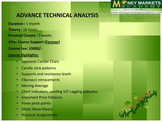 ADVANCE TECHNICAL ANALYSIS
Duration : 1 month
Theory : 16 hours
Practical Classes : 3 weeks
After Course Support (Forever)
Course Fee: 10000/-
Course Highlights:
     • Japanese Candle Chart
     •   Candle stick patterns
     •   Supports and resistance levels
     •   Fibonacci retracements
     •   Moving Average
     •   Chart indicators, Leading V/S Lagging indicator
     •   Important Price Patterns
     •   Forex pivot points
     •   Elliott Wave theory
     •   Practical Assignments.
 