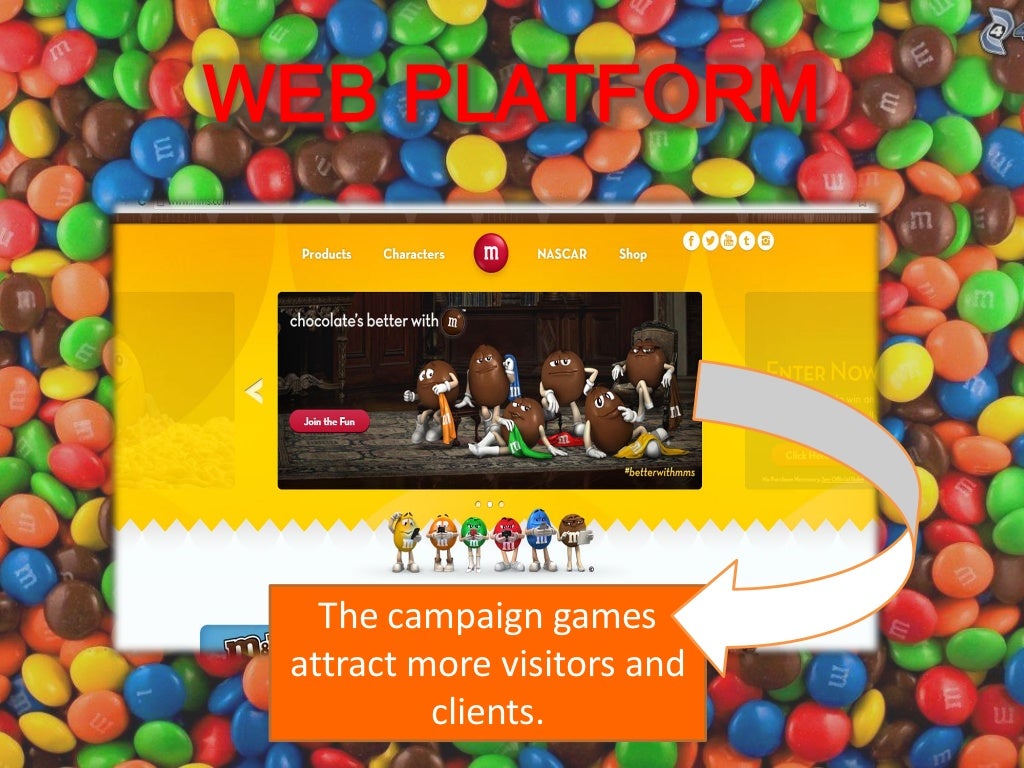 M&MS Ad Campaign Analysis PDF