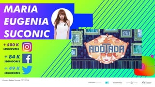 301/02/2017 3
+ 500 K
Seguidores
+ 84 K
Seguidores
+ 49 K
Seguidores
Fonte: Redes Socias 22/11/16
MARIA
EUGENIA
SUCONIC
 