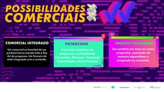 601/02/2017 6
Possibilidades
Comercial Integrado Product PlacementPatrocínio
Um comercial co-branded de seu
produto/marca usando toda a Key
Art do programa. Um formato de
total integração com o conteúdo.
Seu produto em meio ao nosso
programa, associado de
maneira espontânea e
integrado ao conteúdo.
Patrocínio completo do
programa, contemplando
Chamadas, Abertura, Comercial
Determinado e Encerramento
comerciais
 