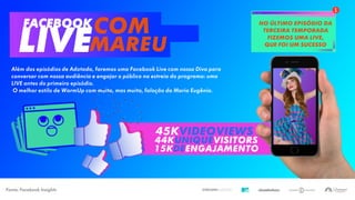 701/02/2017 701/02/2017 7Fonte: Facebook Insights
FACEBOOK
LIVE
COM
MAREU
45KVIDEOVIEWS
44KuniqueVisitors
15KDEENGAJAMENTO
Além dos episódios de Adotada, faremos uma Facebook Live com nossa Diva para
conversar com nossa audiência e engajar o público na estreia do programa: uma
LIVE antes do primeiro episódio.
O melhor estilo de WarmUp com muita, mas muita, falação da Maria Eugênia.
No último episódio da
terceira temporada
fizemos uma live,
que foi um sucesso
 