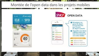 Montée de l’open data dans les projets mobiles 
 
