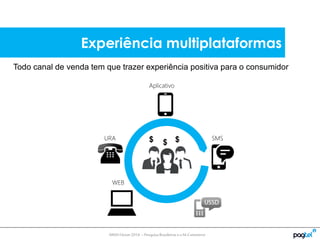 MMA Fórum2014 – PesquisaBrasileiroseo M-Commerce
Experiência multiplataformas
Todo canal de venda tem que trazer experiência positiva para o consumidor
$ $ $
Aplicativo
URA SMS
WEB
 