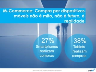 MMA Fórum2014 – PesquisaBrasileiroseo M-Commerce
27%
Smartphones
realizam
compras
38%
Tablets
realizam
compras
M-Commerce: Compra por dispositivos
móveis não é mito, não é futuro, é
realidade
 