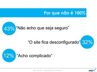 MMA Fórum2014 – PesquisaBrasileiroseo M-Commerce
43%
32%
12%
“Não acho que seja seguro”
“O site fica desconfigurado”
“Acho complicado”
Por que não é 100%
 
