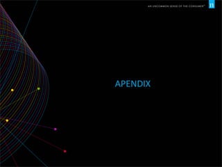 APENDIX
 