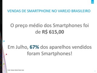 Copyright©2013TheNielsenCompany.Confidentialandproprietary.
3
VENDAS DE SMARTPHONE NO VAREJO BRASILEIRO
O preço médio dos Smartphones foi
de R$ 615,00
Em Julho, 67% dos aparelhos vendidos
foram Smartphones!
Fonte: Nielsen Mobile Retail Index
 