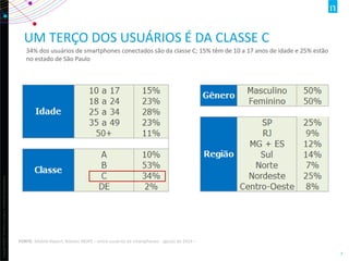 Copyright©2013TheNielsenCompany.Confidentialandproprietary.
7
UM TERÇO DOS USUÁRIOS É DA CLASSE C
34% dos usuários de smartphones conectados são da classe C; 15% têm de 10 a 17 anos de idade e 25% estão
no estado de São Paulo
FONTE: Mobile Report, Nielsen IBOPE – entre usuários de smartphones- agosto de 2014 –
 