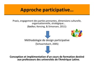 Approche participative… 
Praxis, engagement des parties prenantes, dimensions culturelle, 
organisationnelle, stratégique… 
(Bødker, Kensing, & Simonsen, 2011): 
Méthodologie de design participative 
(Schwartzbach, 2005) 
Conception et implémentation d’un cours de formation destiné 
aux professeurs des universités de l’Amérique Latine. 
 