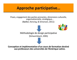 Approche participative… 
Praxis, engagement des parties prenantes, dimensions culturelle, 
organisationnelle, stratégique…...
