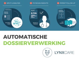 AUTOMATISCHE
DOSSIERVERWERKING
 