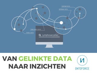 VAN GELINKTE DATA
NAAR INZICHTEN
 