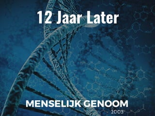 MENSELIJK GENOOM
2003
12 Jaar Later
 