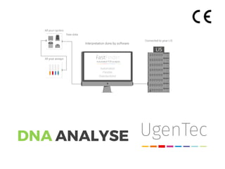 DNA ANALYSE
 