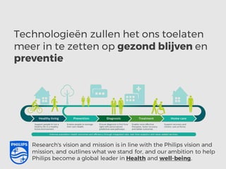 Technologieën zullen het ons toelaten
meer in te zetten op gezond blijven en
preventie.
Research's vision and mission is in line with the Philips vision and
mission, and outlines what we stand for, and our ambition to help
Philips become a global leader in Health and well-being.
 