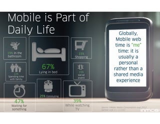 Reach
               Engaging


Targeting


              Contextual



Personal
                  Social


Why Mobile?
 