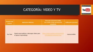 CATEGORÍA: VIDEO Y TV
 