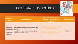 CATEGORÍA: CURSO EN LÍNEA
 