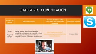 CATEGORÍA. COMUNICACIÓN
 