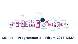 Programmatic – Fórum 2015 MMAMOBILE
 