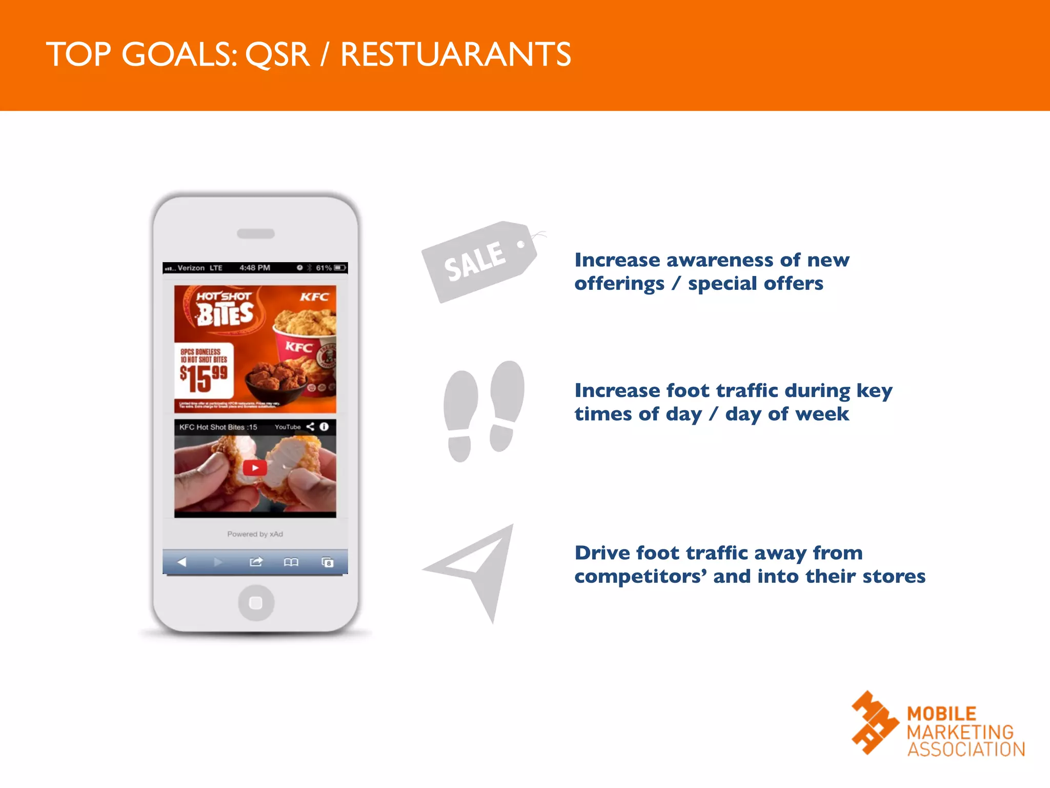 TOP GOALS: QSR / RESTUARANTS	

Drive foot trafﬁc away from
competitors’ and into their stores	

Increase foot trafﬁc during key
times of day / day of week	

	

Increase awareness of new
offerings / special offers	

 