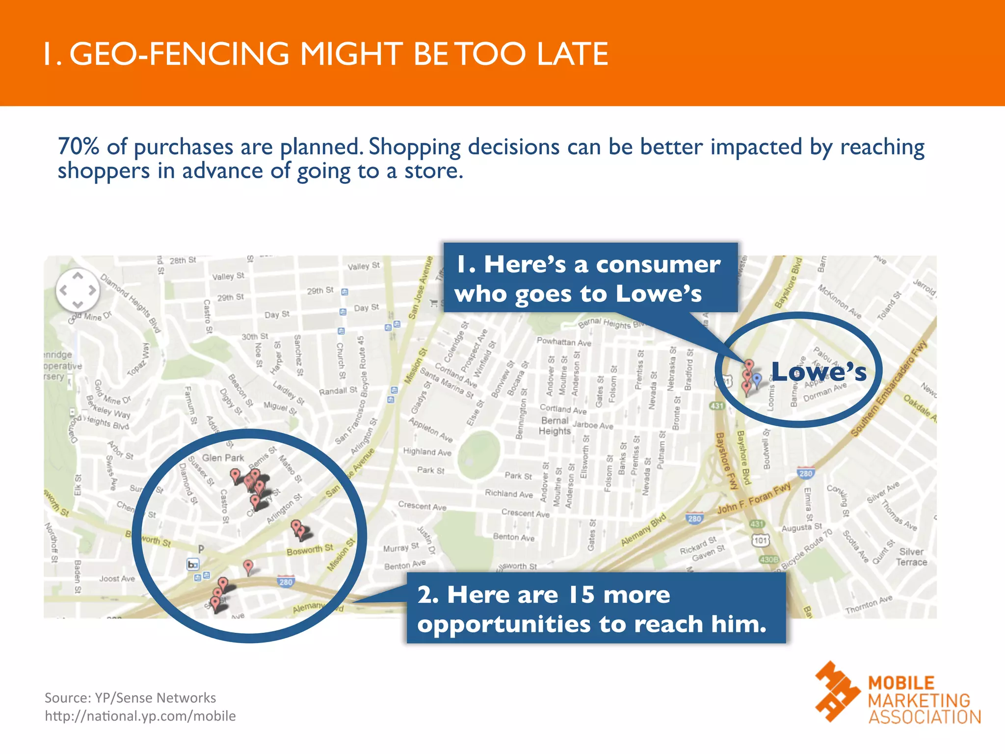 70% of purchases are planned. Shopping decisions can be better impacted by reaching
shoppers in advance of going to a store. 	

	

1. GEO-FENCING MIGHT BE TOO LATE	

1. Here’s a consumer
who goes to Lowe’s	

2. Here are 15 more
opportunities to reach him.	

Lowe’s	

Source:	
  YP/Sense	
  Networks	
  
hJp://naOonal.yp.com/mobile	
  
 