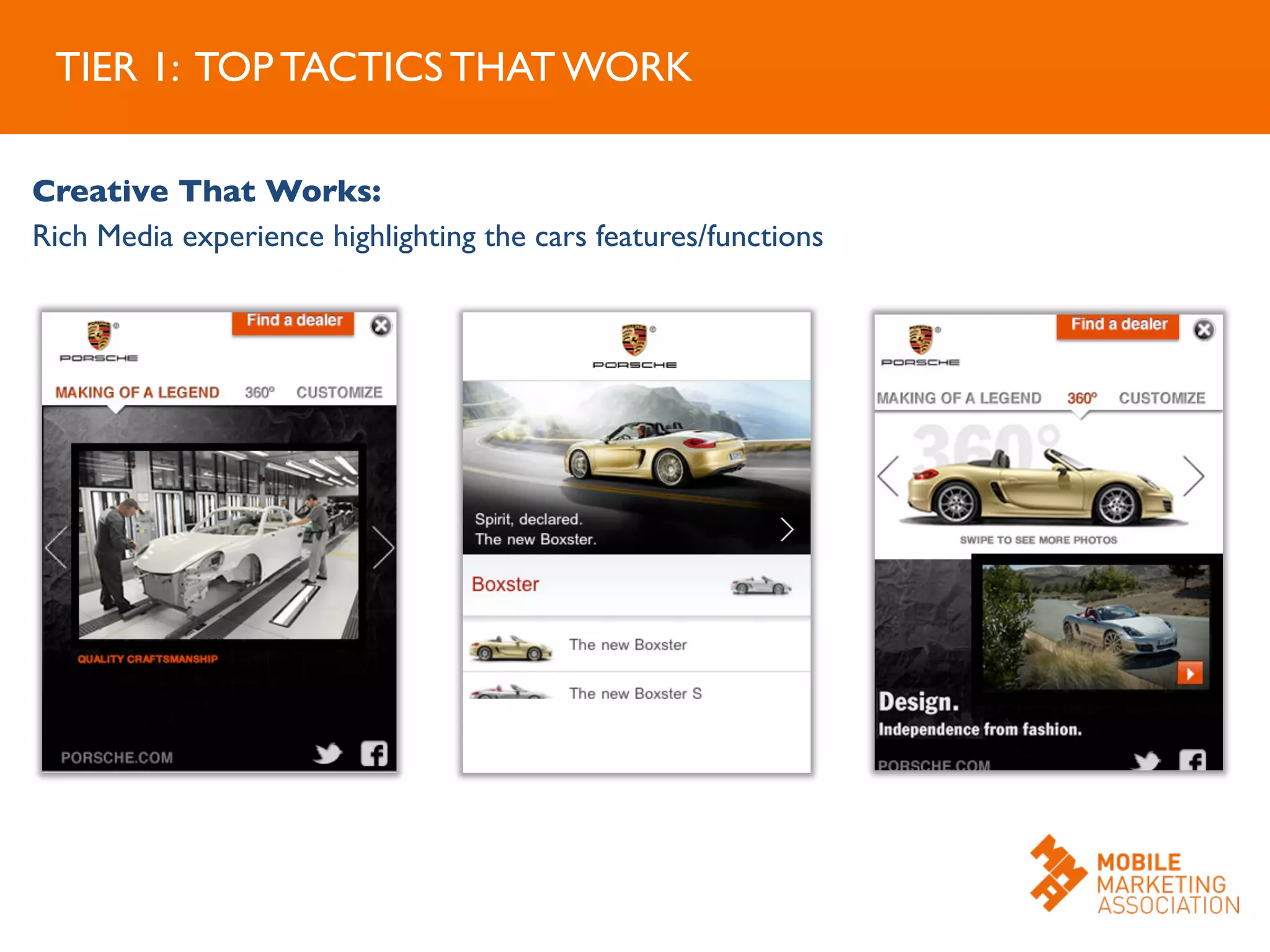 TIER 1: TOP TACTICS THAT WORK	

Creative That Works:	

Rich Media experience highlighting the cars features/functions	

	

	

 