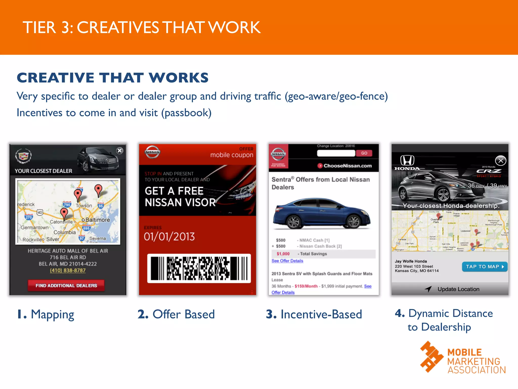 TIER 3: CREATIVES THAT WORK	

CREATIVE THAT WORKS	

Very speciﬁc to dealer or dealer group and driving trafﬁc (geo-aware/geo-fence)	

Incentives to come in and visit (passbook)	

	

4. Dynamic Distance	

to Dealership	

1. Mapping 	

 2. Offer Based	

 3. Incentive-Based 	

 