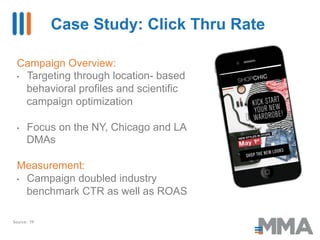 Location Based Mobile Advertising: It’s All About Results!